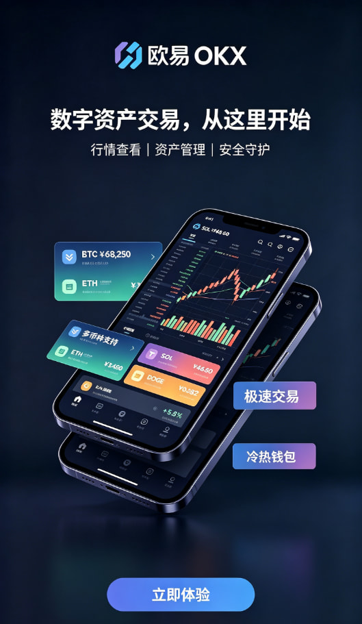 欧交易所app下载资产充值流程
